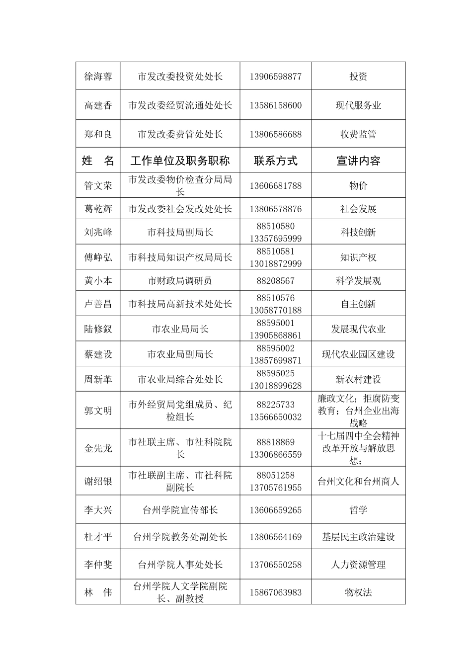 市宣讲座-椒江新闻网_第3页