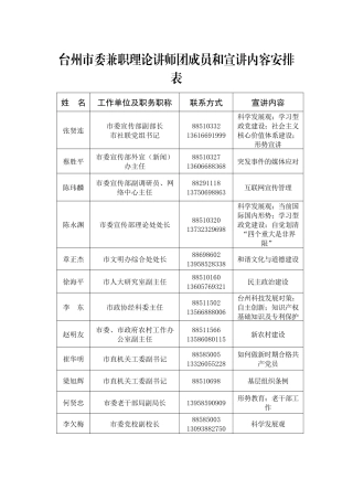 市宣讲座-椒江新闻网