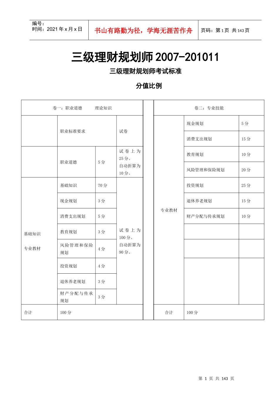 三级理财规划师2007-XXXX11_第1页