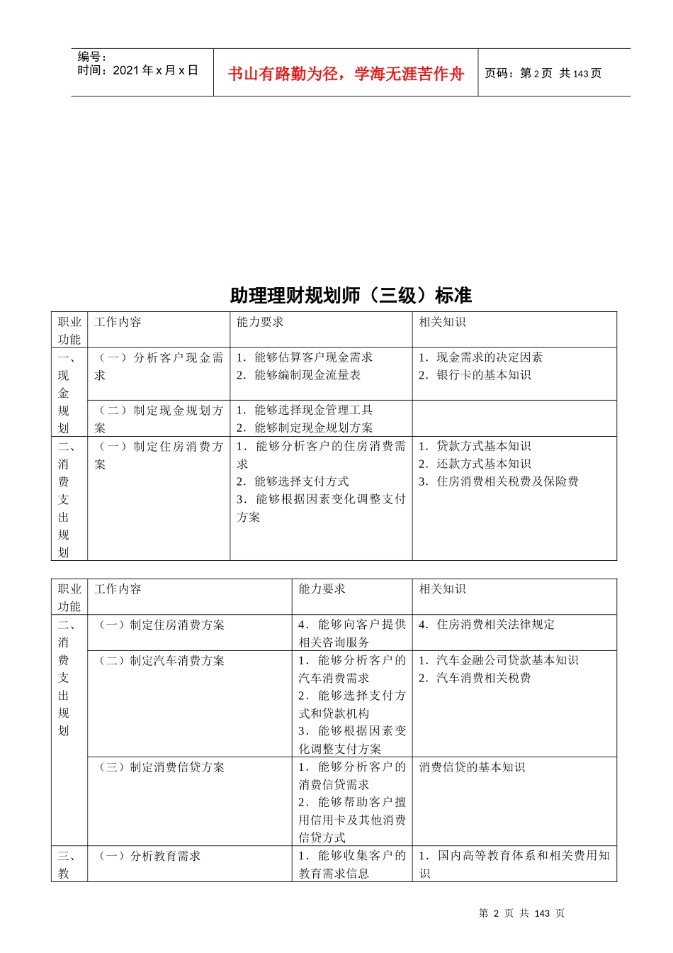 三级理财规划师2007-XXXX11_第2页