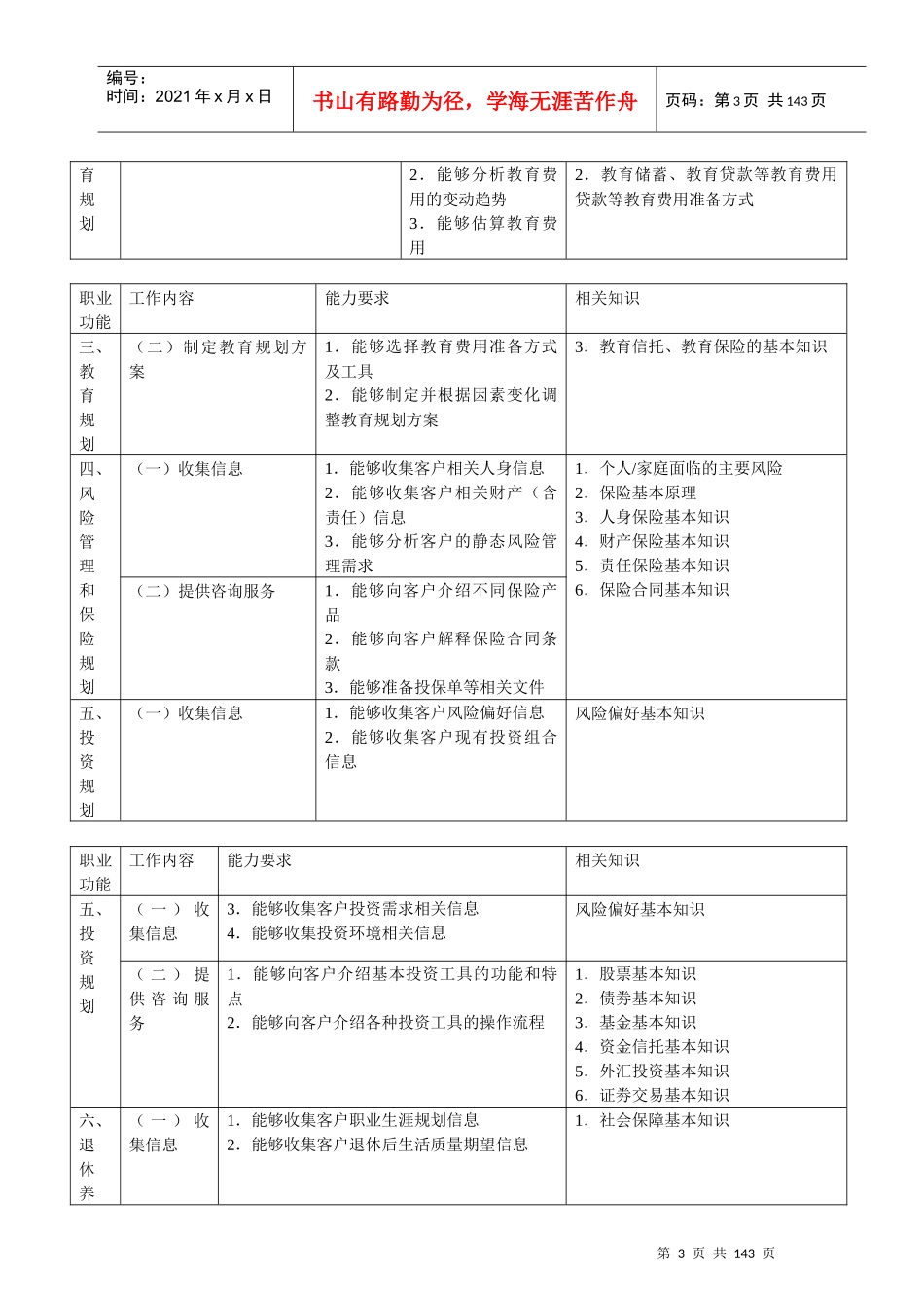 三级理财规划师2007-XXXX11_第3页