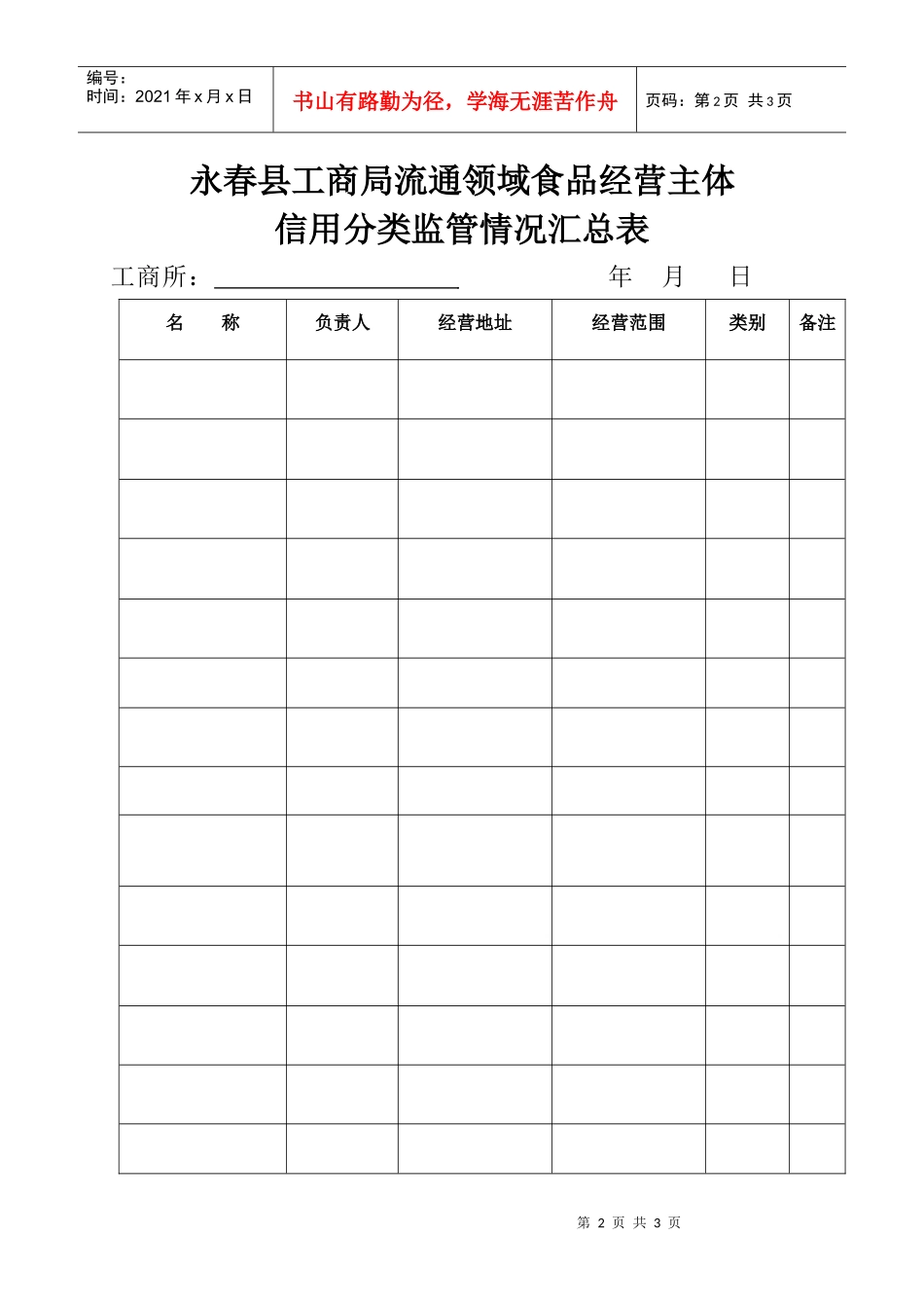 永春县工商局流通领域食品经营主体信用分类监管台帐_第2页