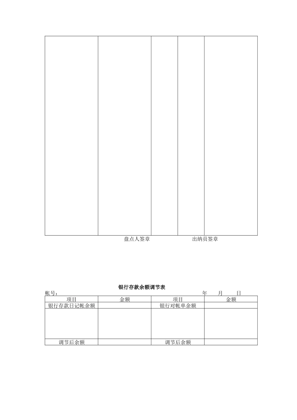 银行相关表格全集_第3页