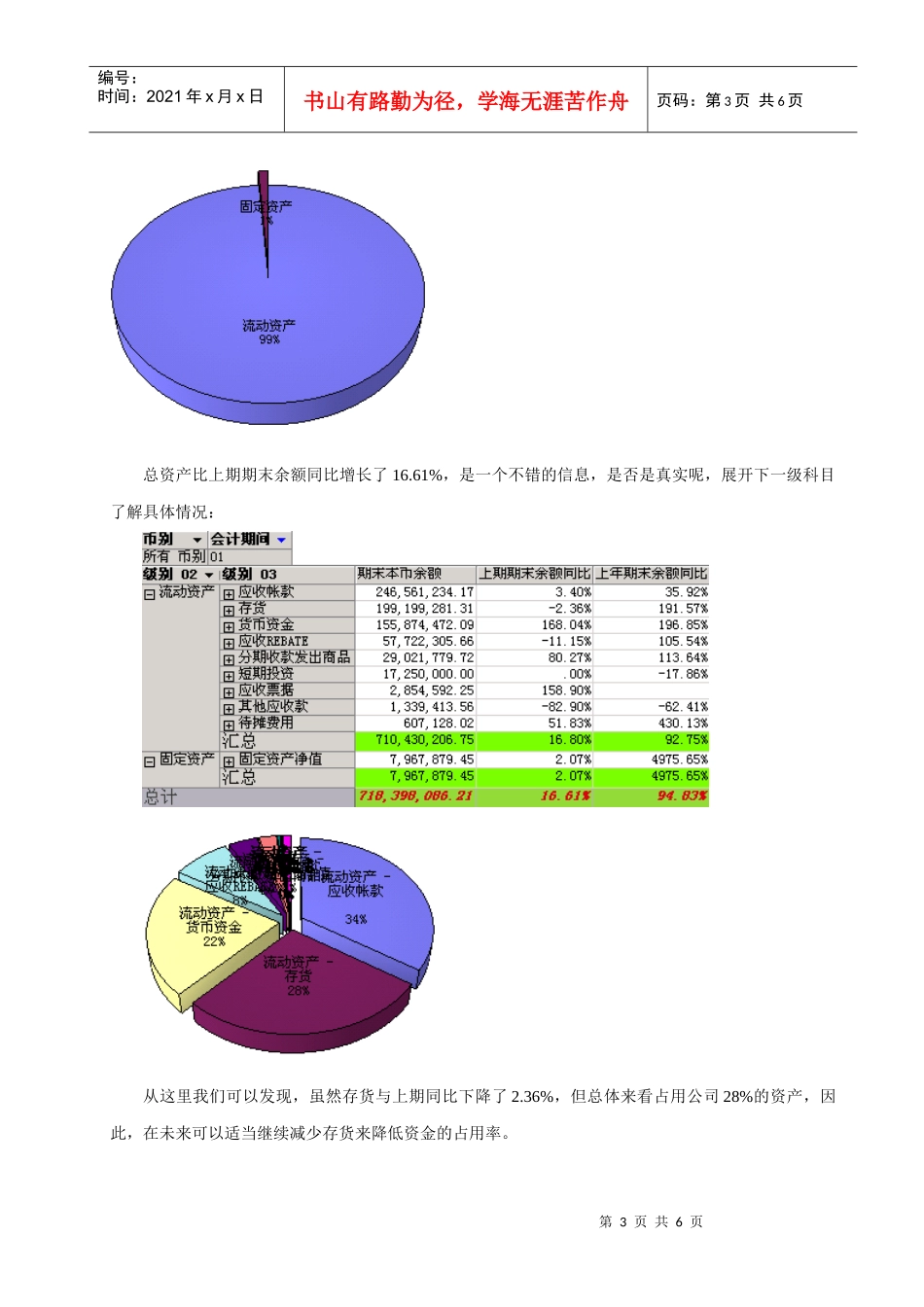 信息化过后的财务分析_第3页