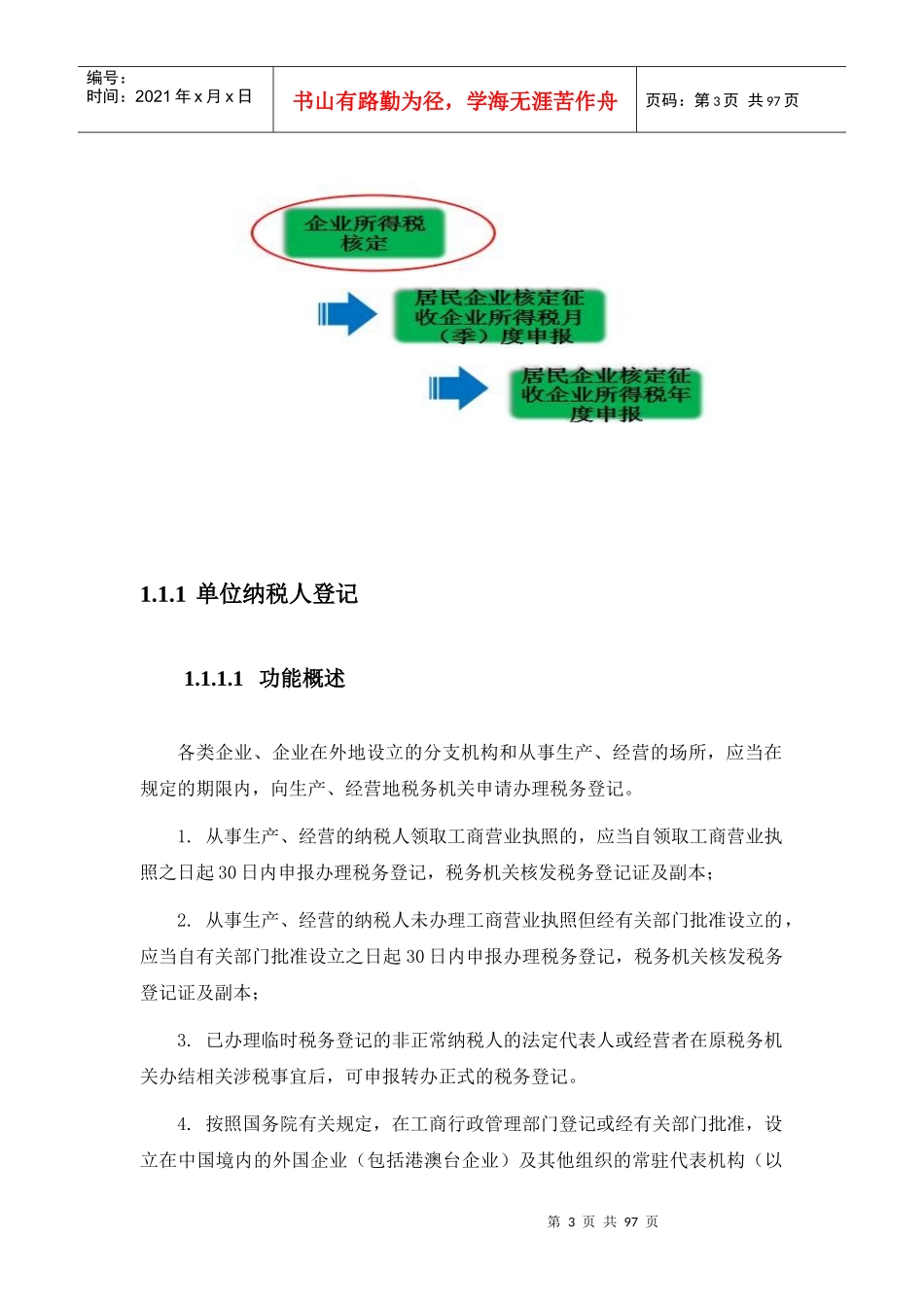 单位纳税人管理_第3页