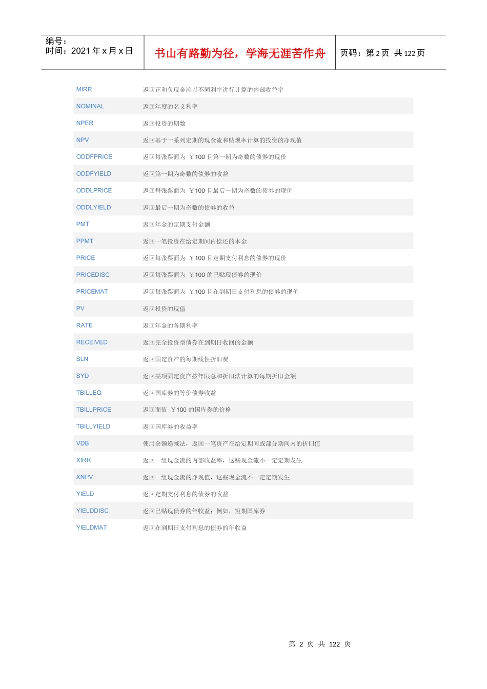 EXCEL财务知识及函数管理知识使用大全_第2页