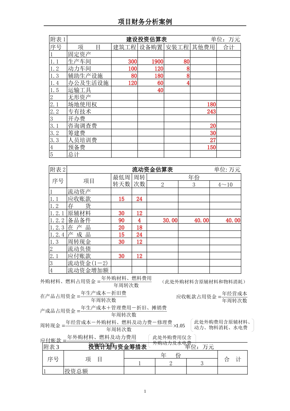 财务管理应用表格_第1页