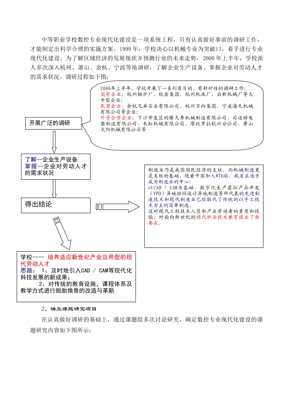 中等职业学校数控专业现代化建设的实践与研究_第3页