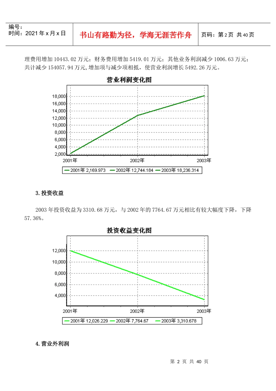 长虹集团财务分析详解_第2页