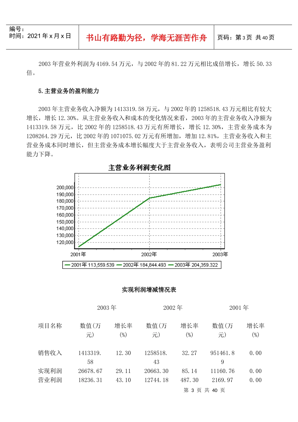 长虹集团财务分析详解_第3页