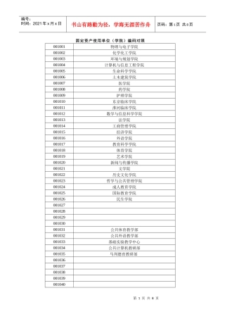 固定资产使用单位对照表（包括实验室编码对照）-001
