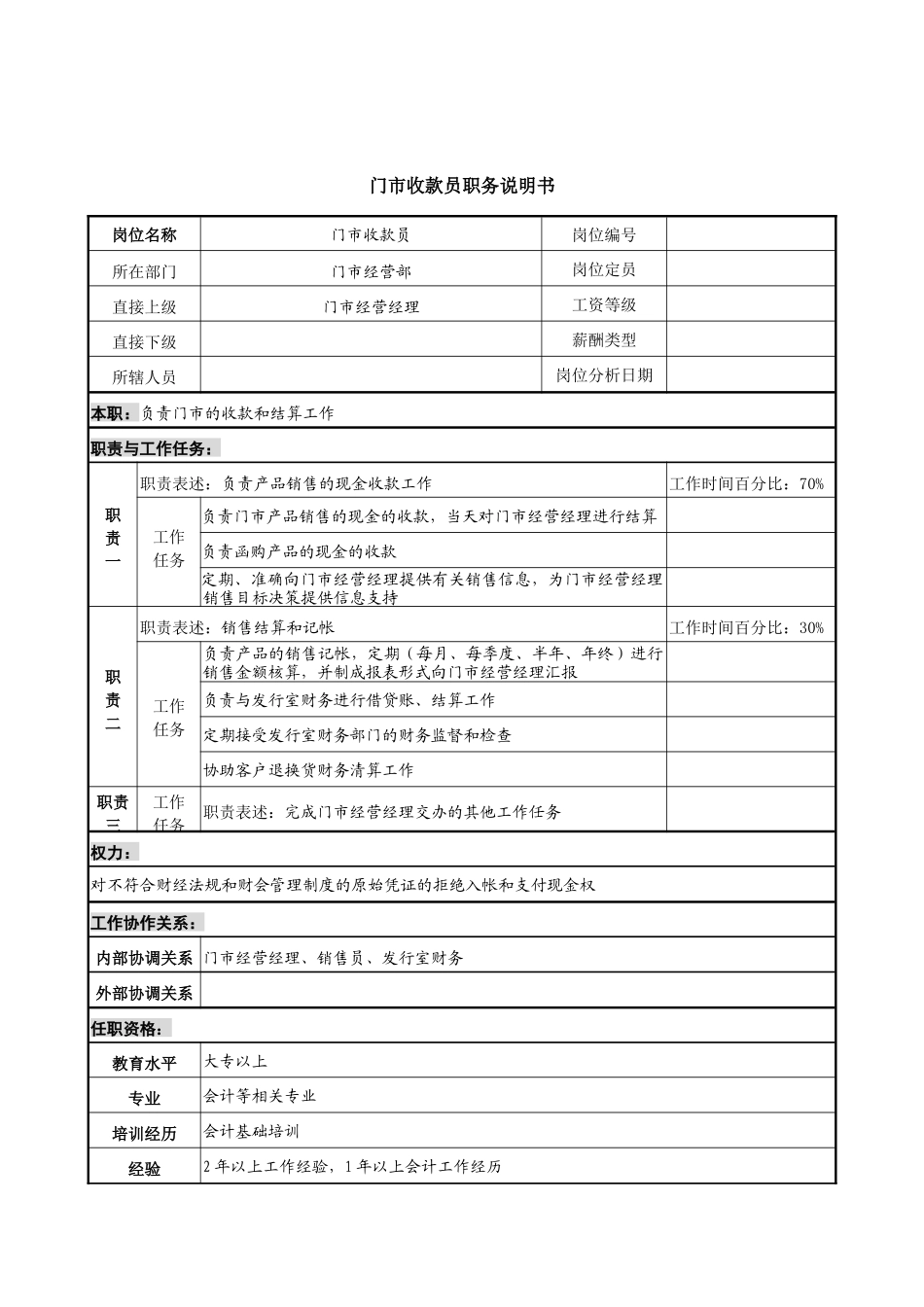 中国建筑研究所门市经营部门市收款员职务说明书_第1页