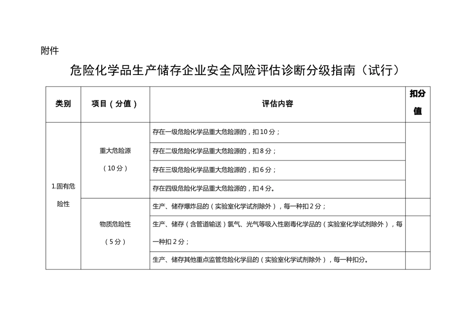 危险化学品生产贮存企业安全风险评价诊断分级指引_第1页
