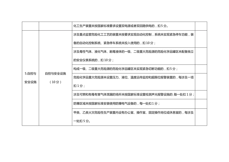 危险化学品生产贮存企业安全风险评价诊断分级指引_第3页