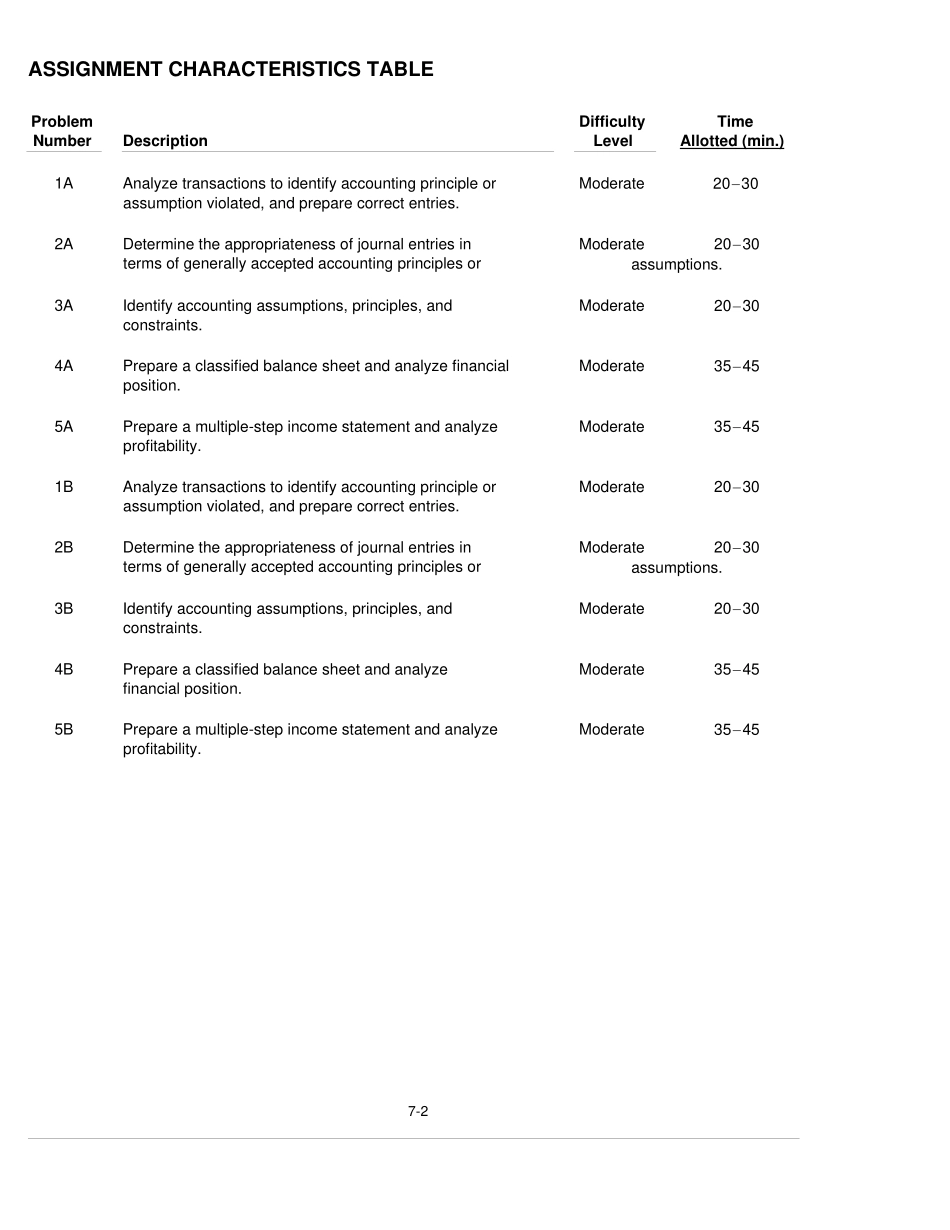 西方财务会计课后答案(第七章)_第2页