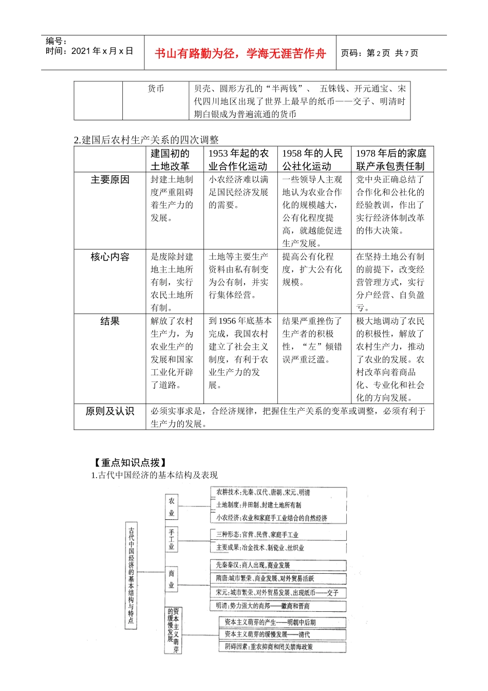 中国古代经济管理学及三农财务知识分析问题_第2页