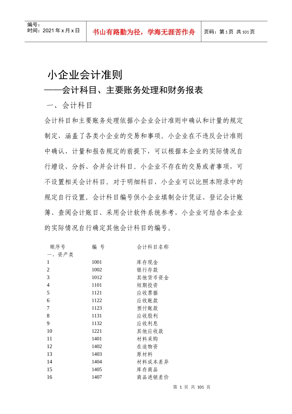 会计科目、主要账务处理和财务报表_第1页