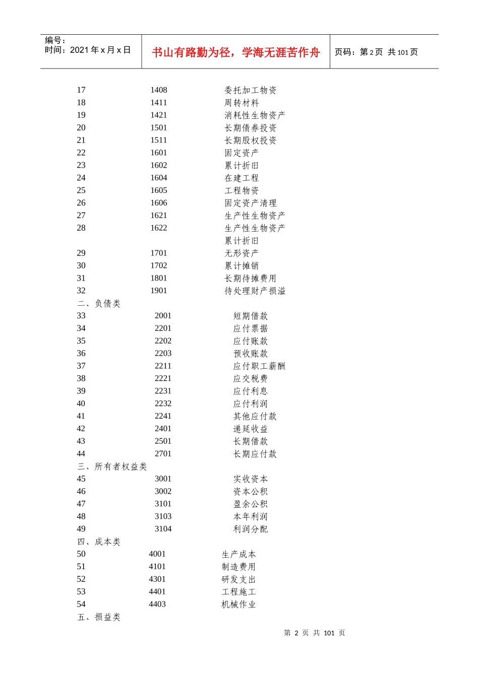 会计科目、主要账务处理和财务报表_第2页