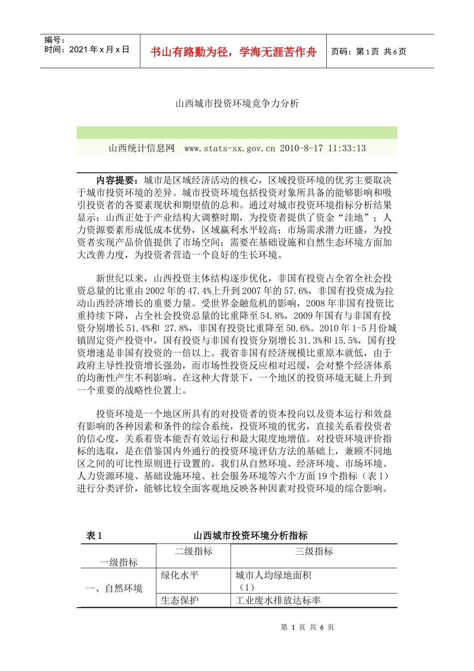 山西城市投资环境竞争力分析_第1页