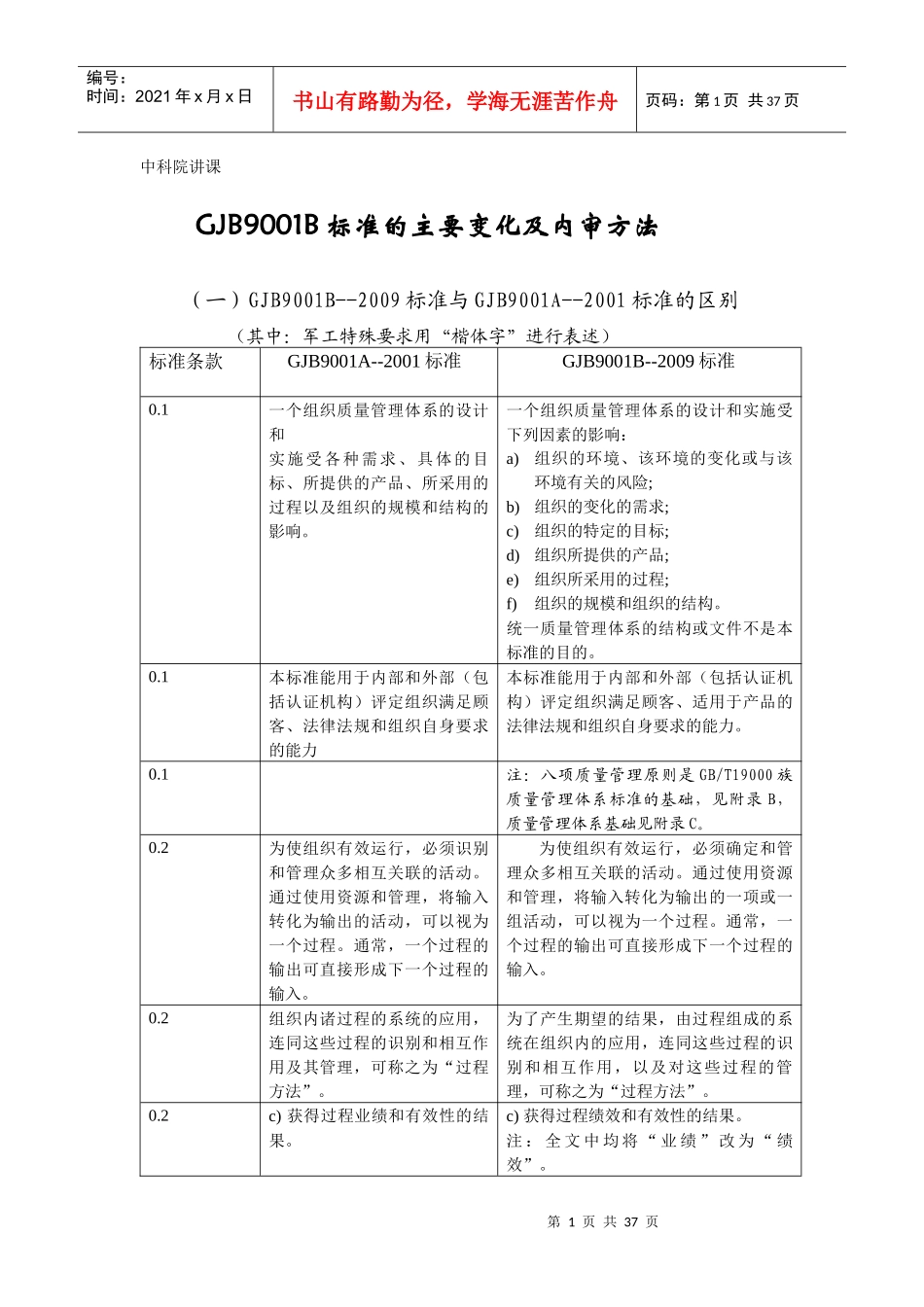 中科院讲课GJB9001B标准的主要变化及内审方法_第1页