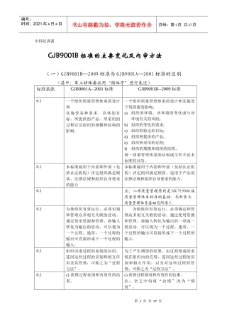 中科院讲课GJB9001B标准的主要变化及内审方法