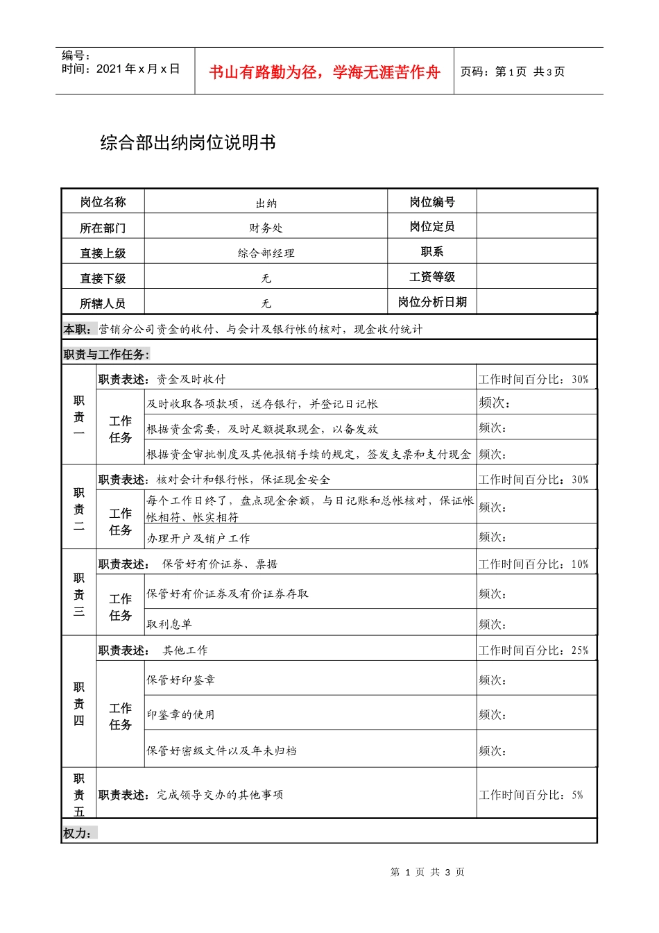 制鞋企业综合部出纳岗位说明书_第1页