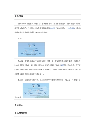 空调物联网智能控制系统