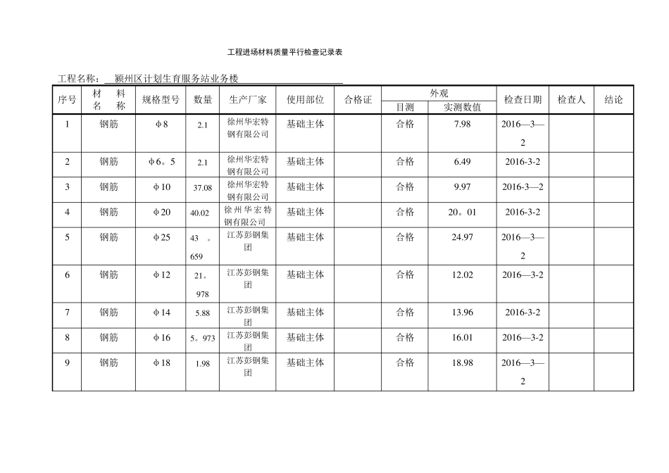 钢筋进场质量平行检查记录表_第1页