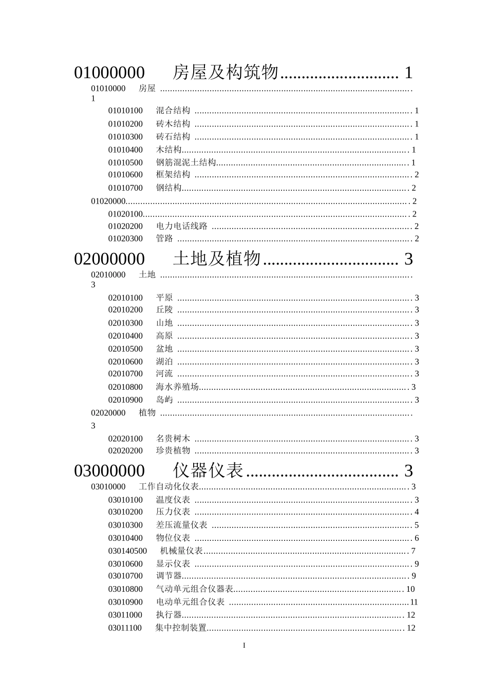 高等学校固定资产分类及编码－分栏doc_第2页