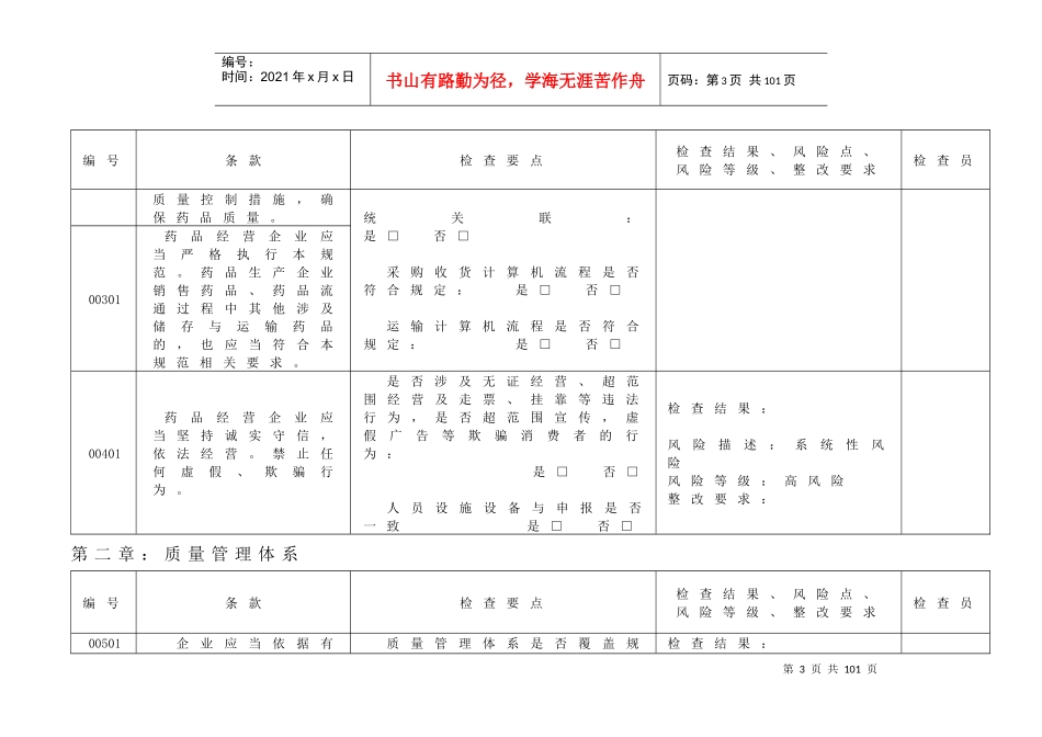药品批发企业实施GSP情况内审细则_第3页