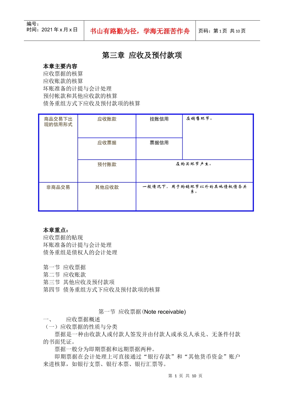 应收及预付款项_第1页