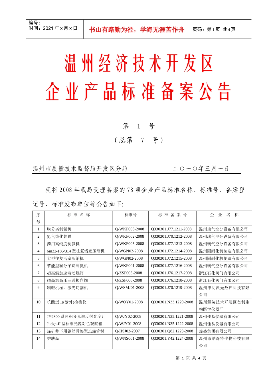 温州经济技术开发区_第1页