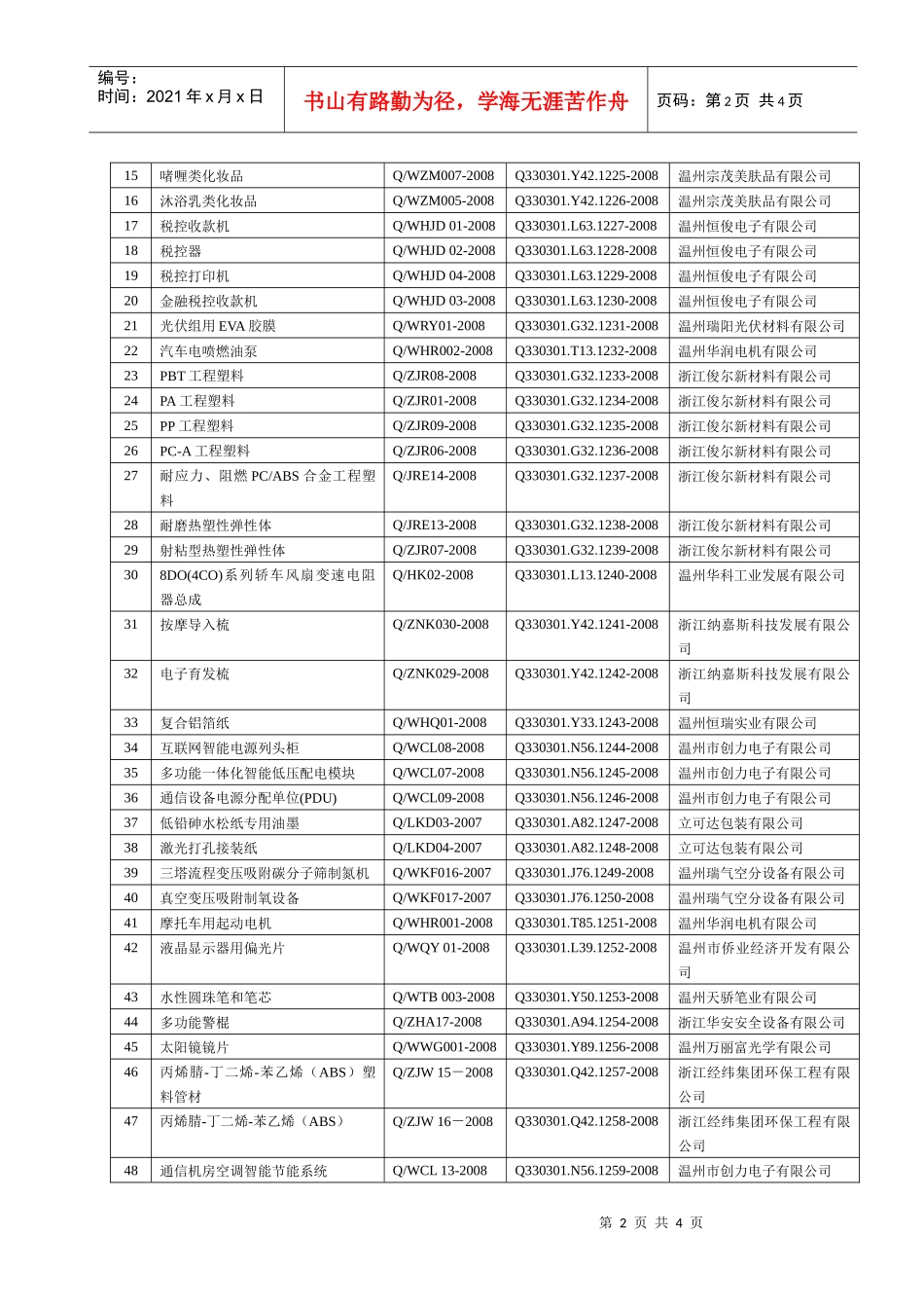 温州经济技术开发区_第2页