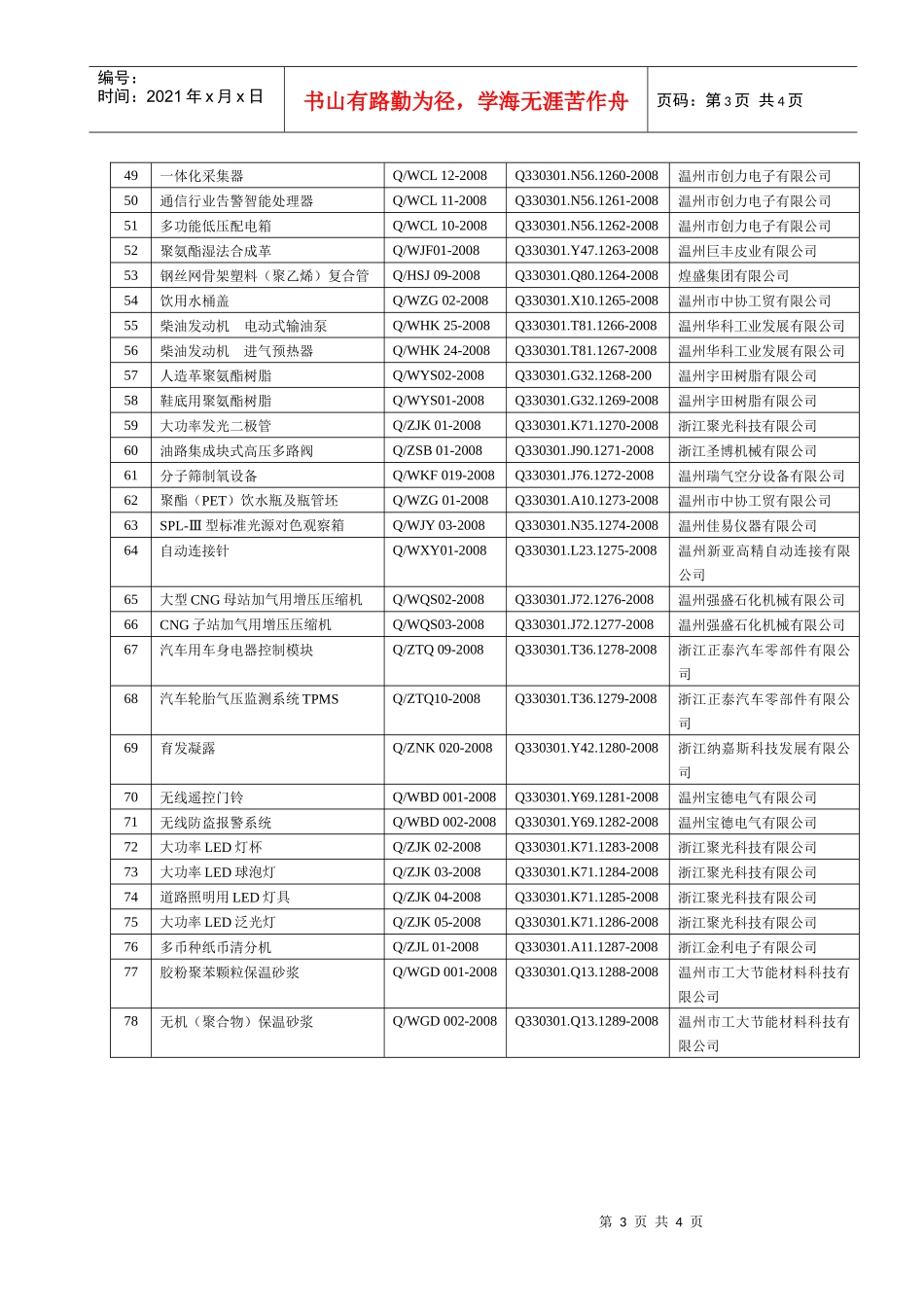 温州经济技术开发区_第3页