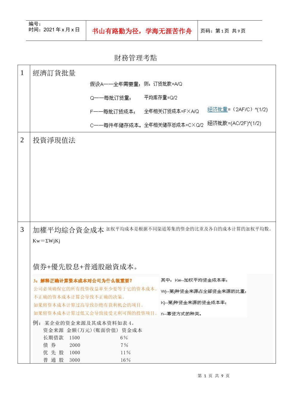 财务管理考点_第1页