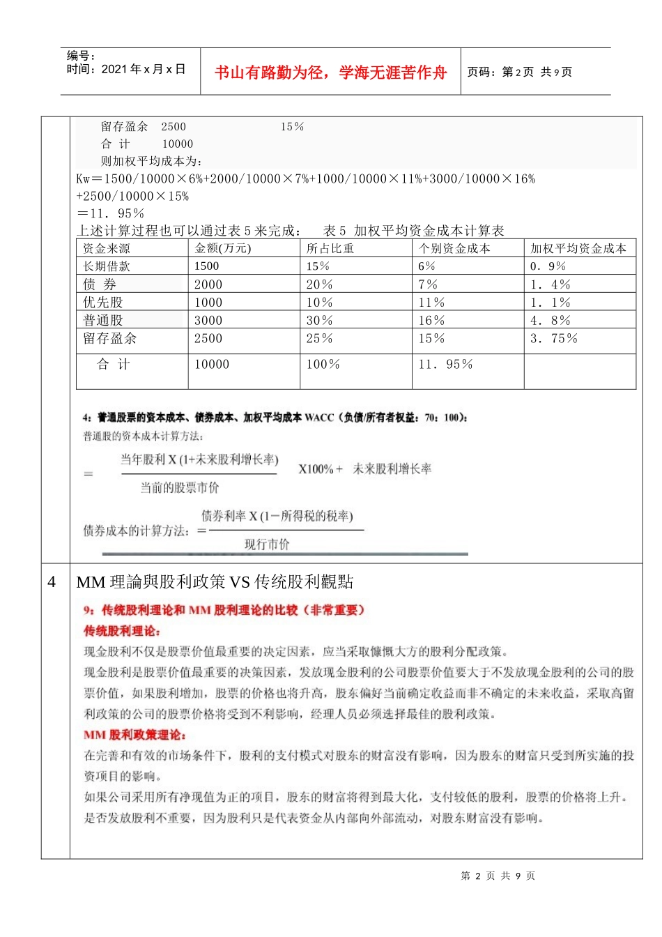 财务管理考点_第2页