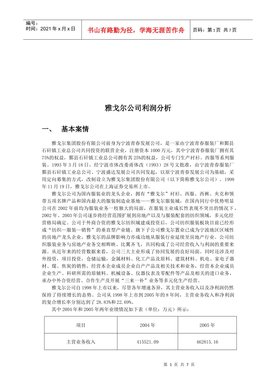 某集团公司利润分析_第1页