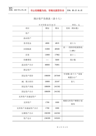 预计资产负债表（表十八）