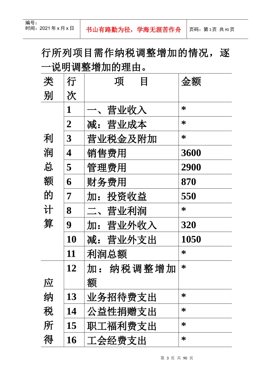应纳税所得额计算_第3页