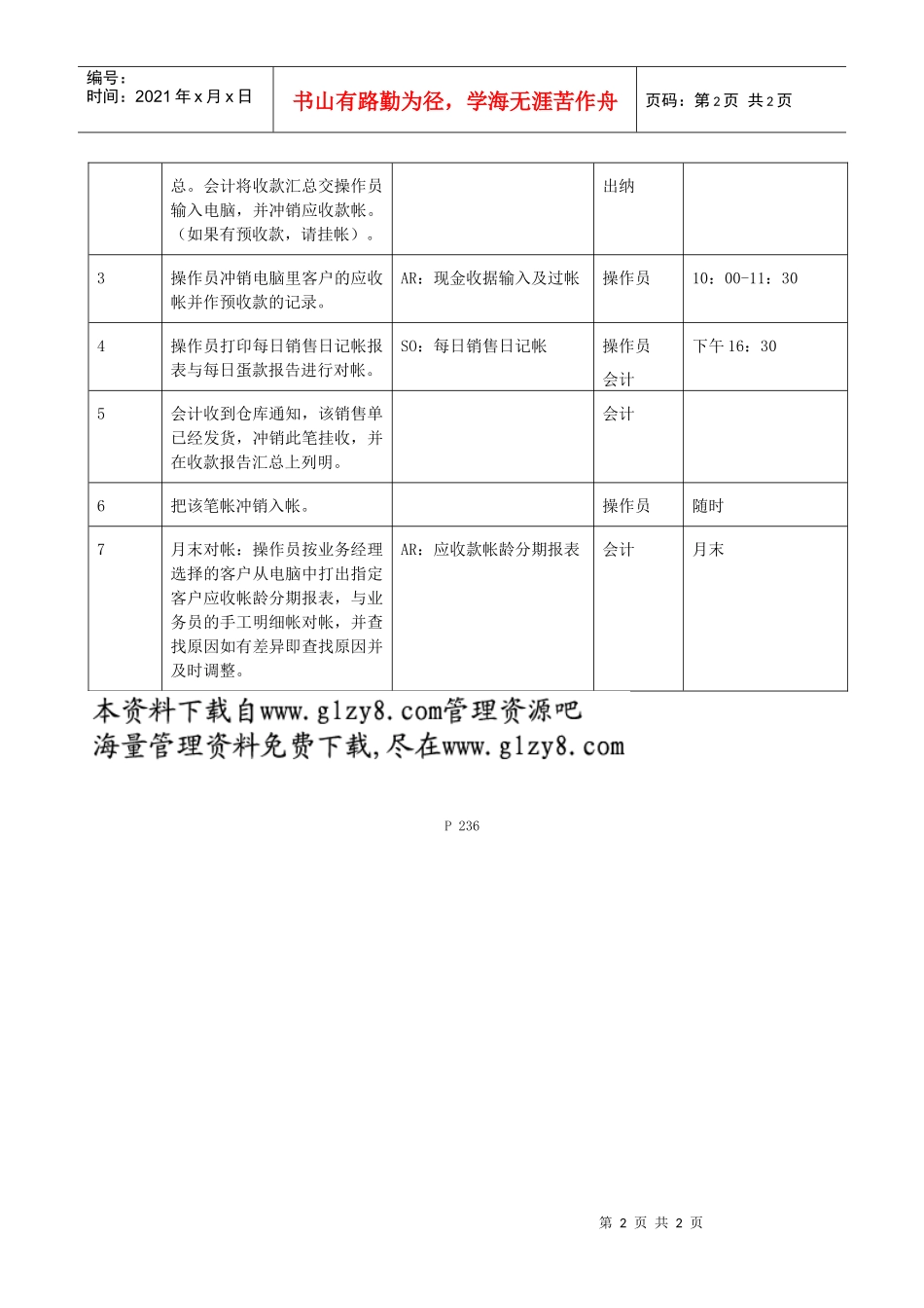 236某某宝洁经营部预收款标准流程（样本）_第2页