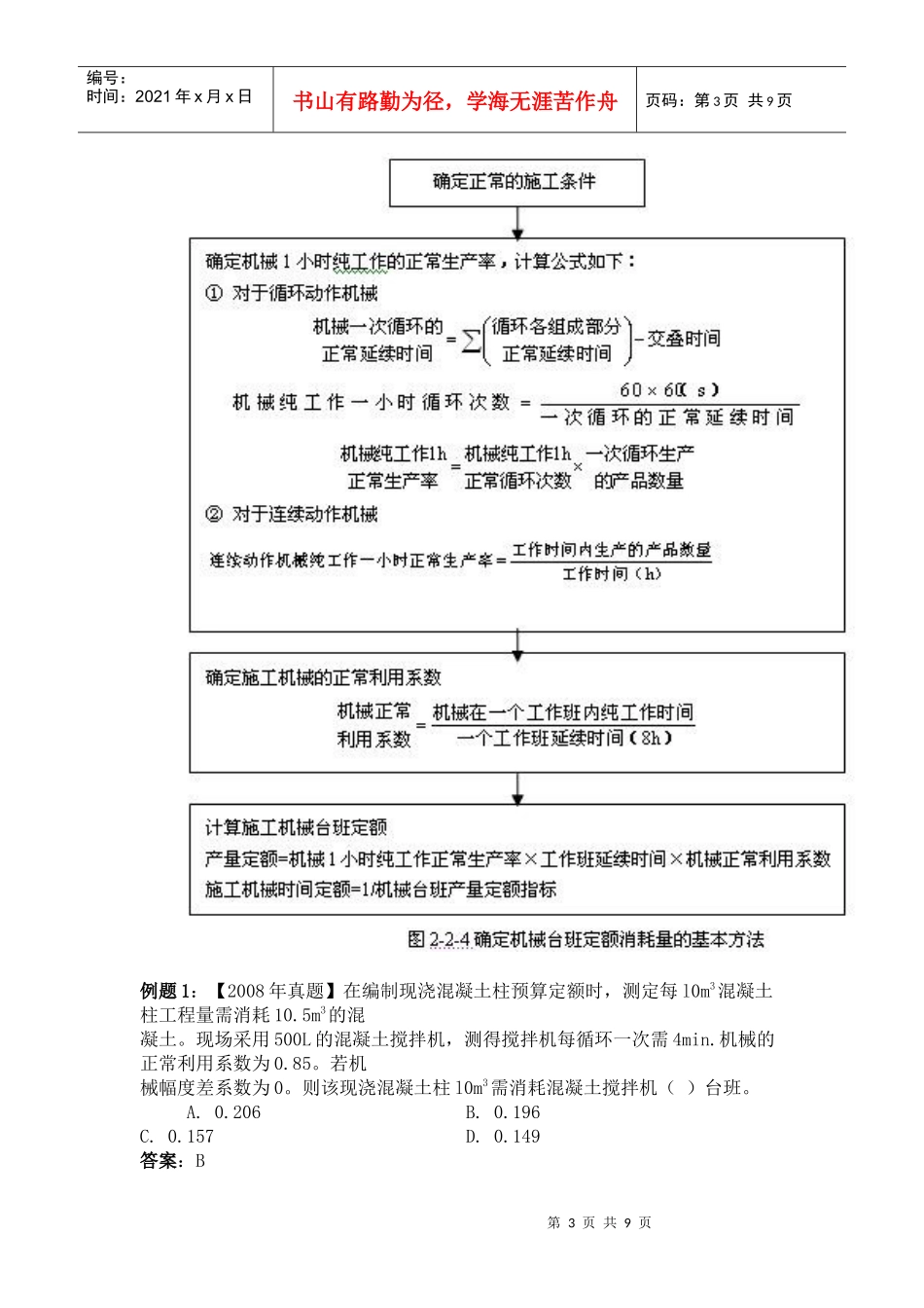 概预算复习资料_第3页