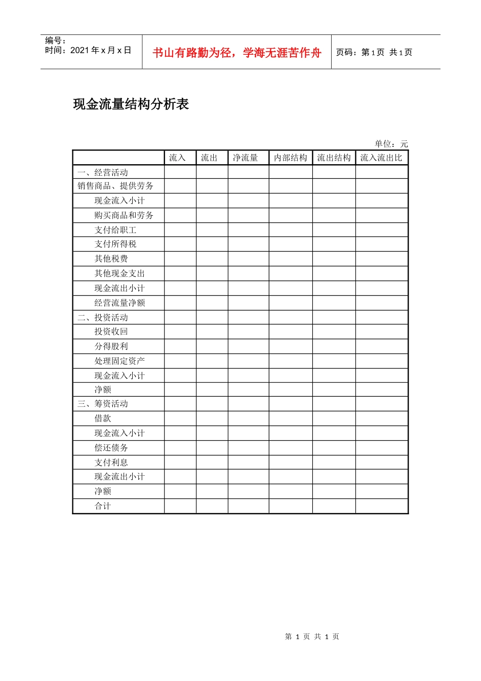 现金流量结构分析表_第1页