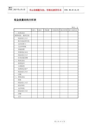 现金流量结构分析表