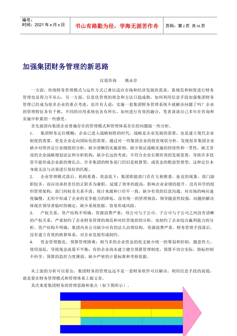 集团财务管理_第2页