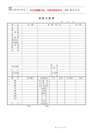 财务部系列表单-客帐日报表