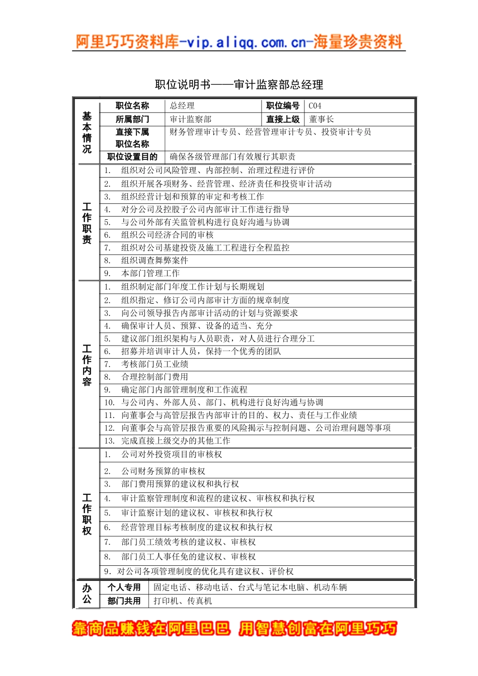 职位说明书——审计监察部总经理_第1页