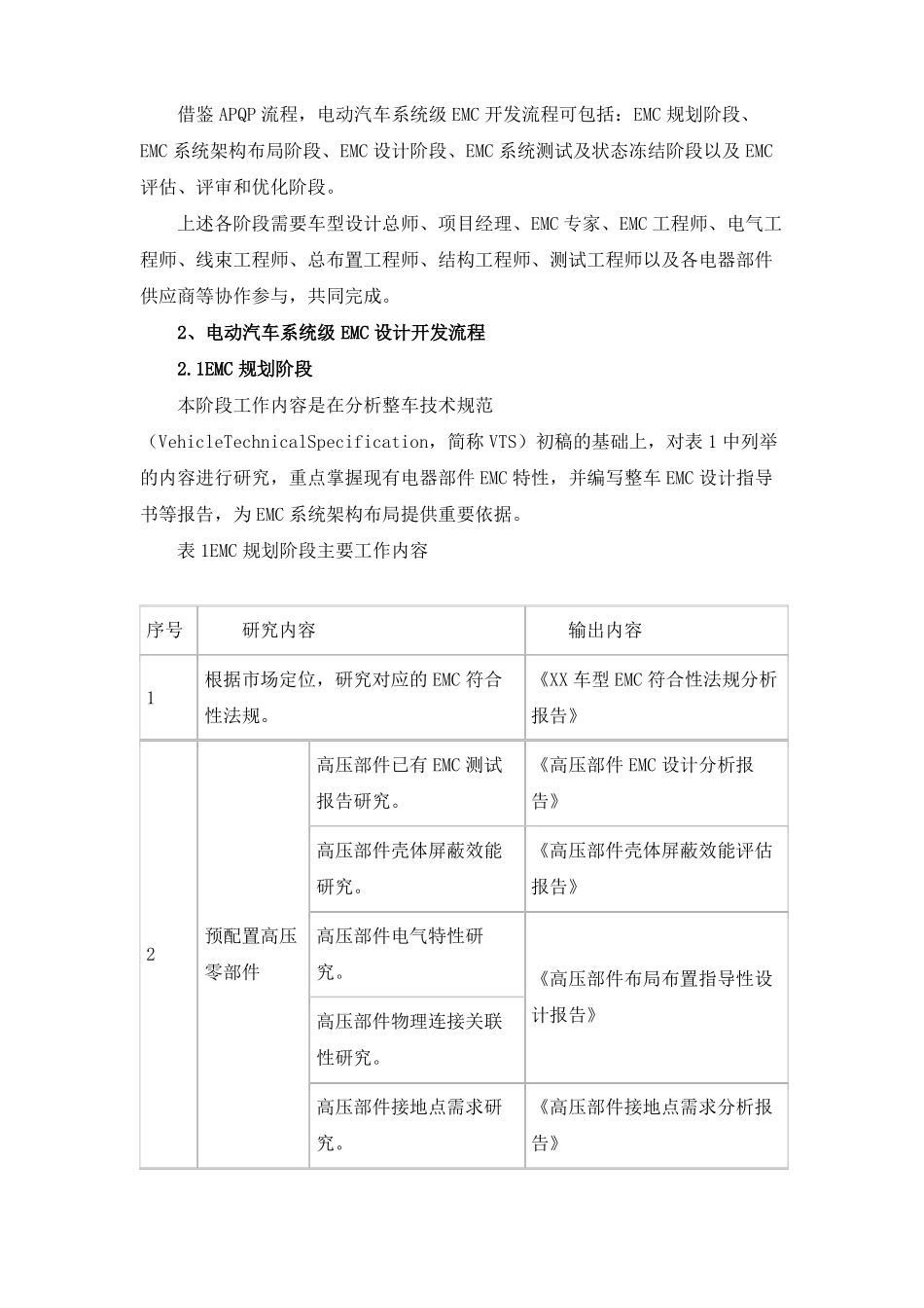 电动汽车的系统级EMC设计总结_第2页