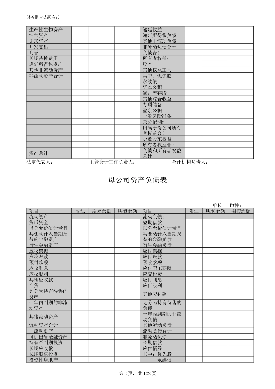 财务报告披露格式(证监会)XXXX114_第2页