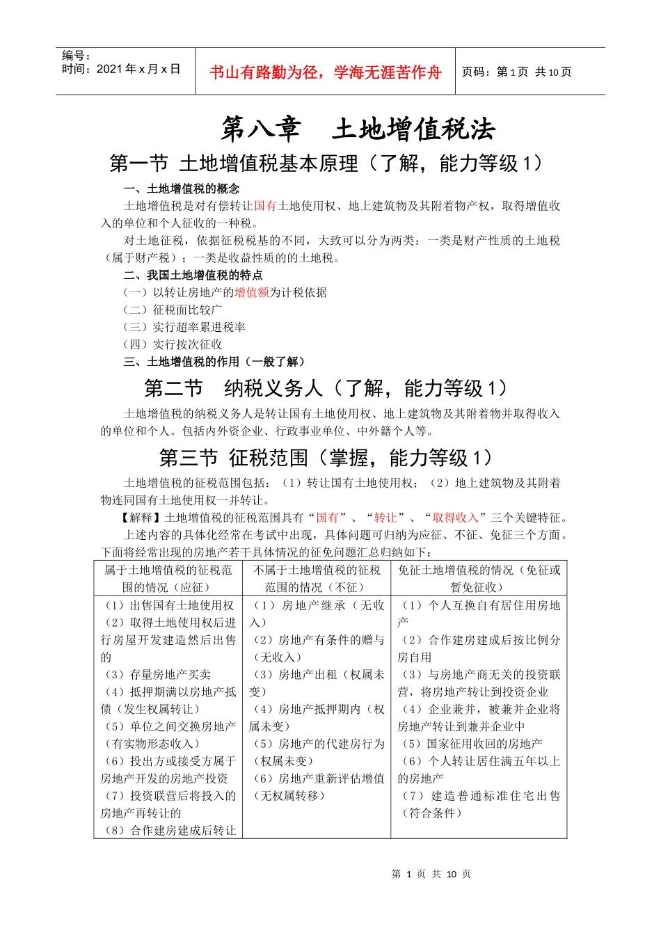 第八章 土地增值税法5093863502_第1页