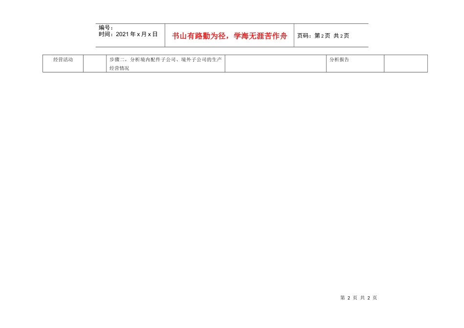 康佳集团财务中心综合会计岗位手册表2_第2页